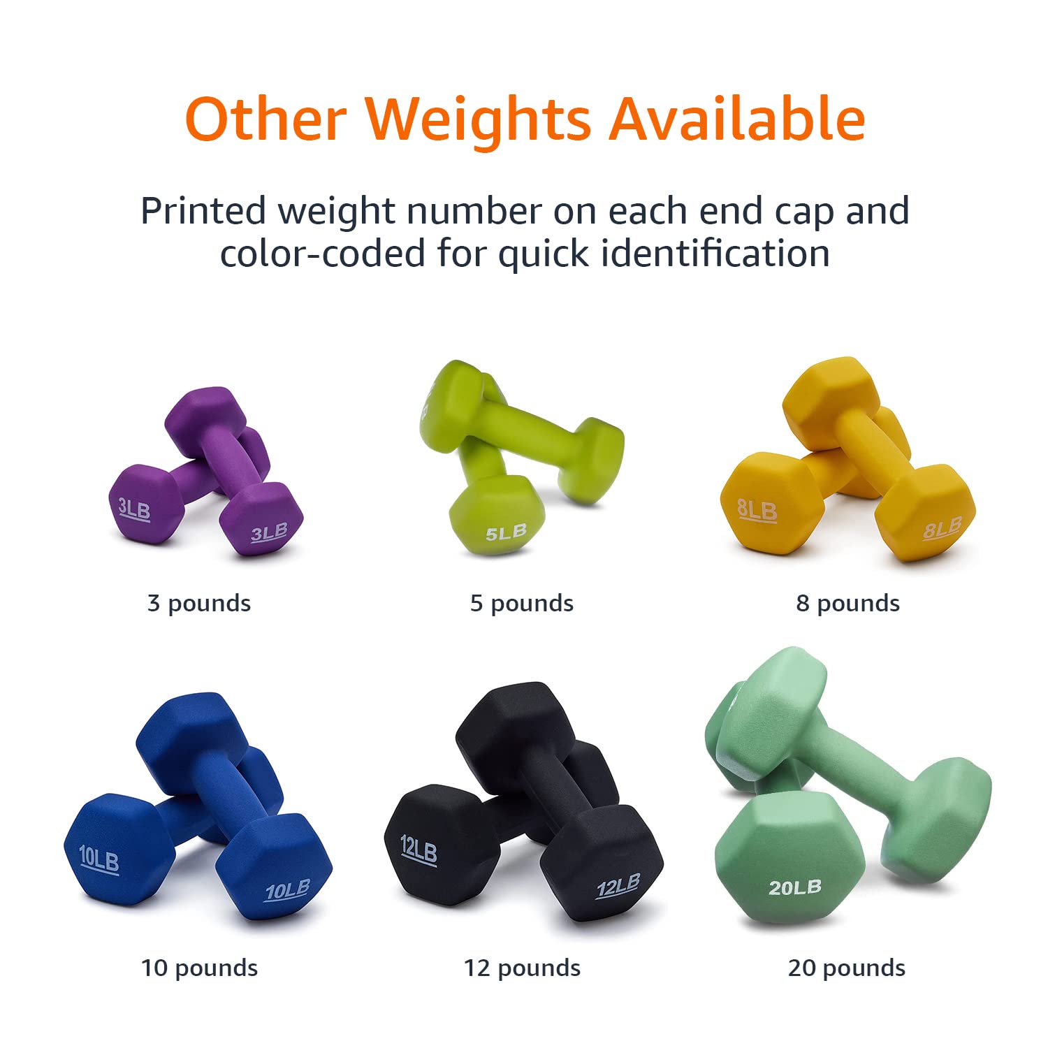 Amazon Basics Neoprene Dumbbell Hand Weights - Sports & Outdoors Price Comparison