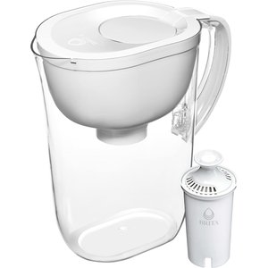 Brita Pitcher & Dispenser Water Filter - Tools Design