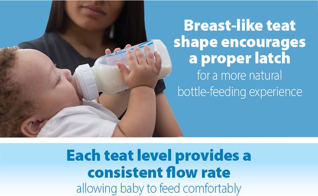 Dr Browns Natural Flow Level 2 - Baby Review