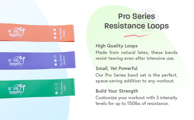 Fit Simplify Resistance Loop Exercise Bands - Sports & Outdoors Review