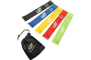 Fit Simplify Resistance Loop Bands: 2025 Adventure Gear Review review
